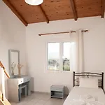Marianthi Apts Anissaras *